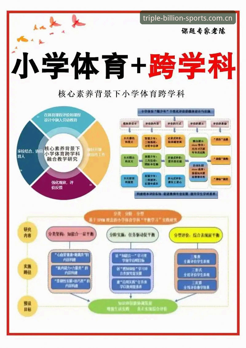 三亿体育安卓版 专业体育数据平台的7个核心优势:三亿体育安卓版功能深度解析