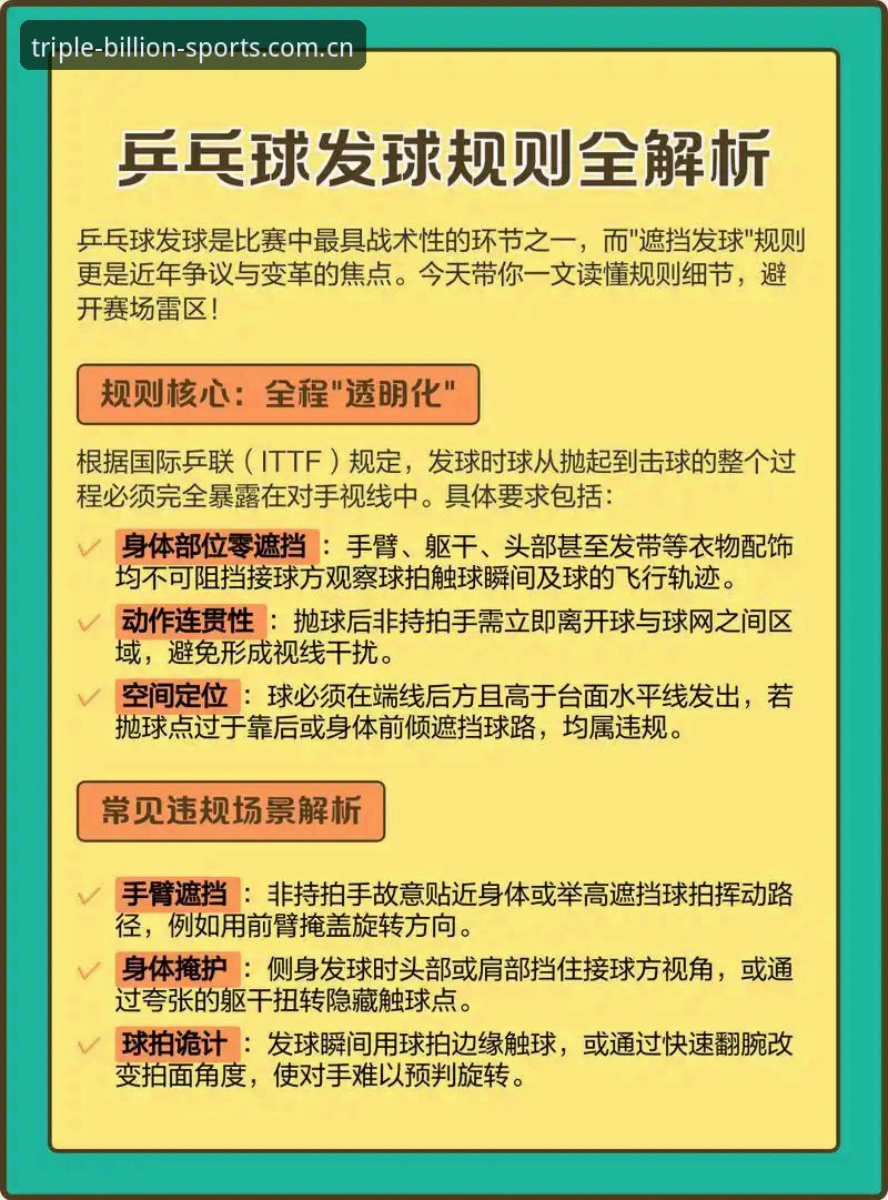 5个关键技巧：三亿体育下载攻略助你解锁全新体育体验