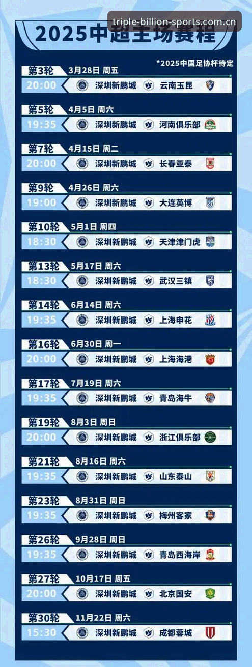三亿体育官方网站最新动态：v2.2.1版本上线，赛事数据实时更新机制全面升级